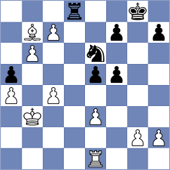 Keller - Winkels (chess.com INT, 2022)