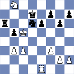 Baklan - Alinasab (Chess.com INT, 2020)
