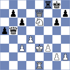 Lenoir Ibacache - Abdukhakimov (chess.com INT, 2024)