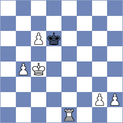 Liu - Huynh Lam Binh Nguyen (chess.com INT, 2023)