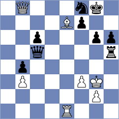 Erigaisi - Eilers (chess.com INT, 2025)