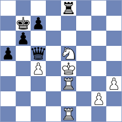Ashkani - Khelghat Doost (Chess.com INT, 2021)