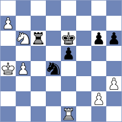 Dinu - Diano (chess.com INT, 2024)