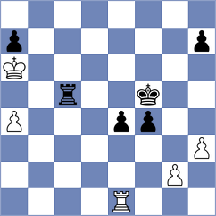 Zacarias - Janaszak (chess.com INT, 2022)