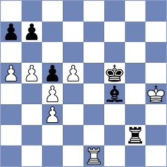 Lymar - Turzo (chess.com INT, 2023)