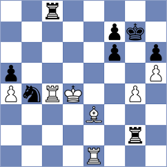 Nemsadze - Gavrilescu (Petrovac MNE, 2024)