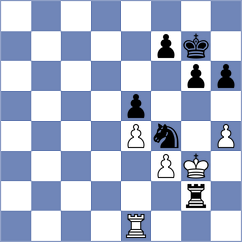 Melikhov - Erzhanov (chess.com INT, 2023)