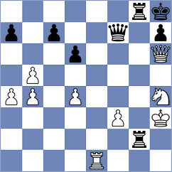 Beber - Hrebenshchykova (Petrovac MNE, 2025)