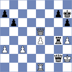 Damjanovic - Hansen (Chess.com INT, 2020)