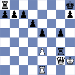 Ford - Chu (Churchill, 2000)
