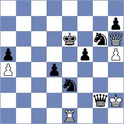 Jakubowska - Shubenkova (FIDE Online Arena INT, 2024)