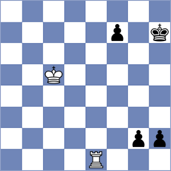 Hiwale - Zdorov (chess.com INT, 2025)