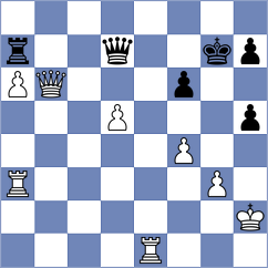 Brodsky - Cano Gimenez (chess.com INT, 2024)
