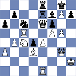Anand - CurdRice (ICC INT, 2007)