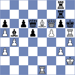 Praggnanandhaa - Aronyak (Chess.com INT, 2020)
