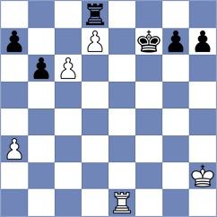 Goltseva - Petriashvili (chess.com INT, 2024)