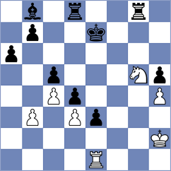 Xhembulla - Hakobyan (chess.com INT, 2024)