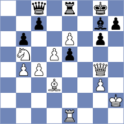 Kozhuharov - Adewumi (chess.com INT, 2022)