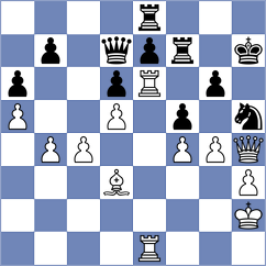 Hou - Bodnaruk (chess.com INT, 2024)