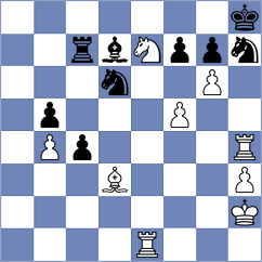 Kryakvin - Nanugonda (chess.com INT, 2024)