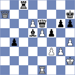 Benitez Lozano - Voiteanu (Chess.com INT, 2021)