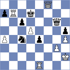 Nikologorskiy - Tekeyev (chess.com INT, 2025)