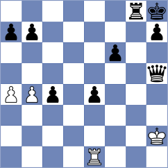 Courjal - Ritzenthaler (Europe Echecs INT, 2020)