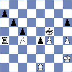 Stankovic - Sarana (chess.com INT, 2025)