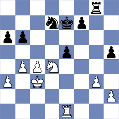 Giri - Tari (chess24.com INT, 2022)
