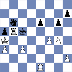 Viskelis - Mouhamad (chess.com INT, 2022)