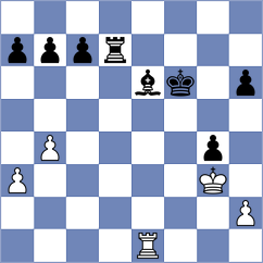 Stastny - Nedela (Olomouc, 1998)