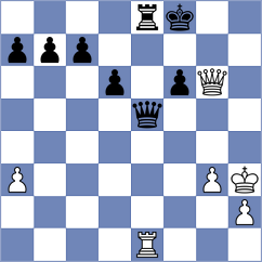 Gonzalez - Escandell Mari (Buenos Aires, 1992)