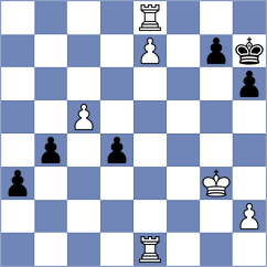 Bayo Milagro - Ruiz Aguilar (chess.com INT, 2021)