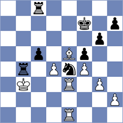 Castillo Pena - Fernandez (chess.com INT, 2022)