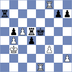 Reprintsev - Liu (chess.com INT, 2025)