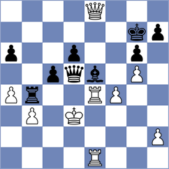 Schulz - Stanojevic (chess.com INT, 2025)