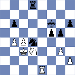 Gramlich - Kaplan (chess.com INT, 2025)