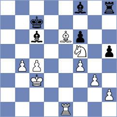 Dilmukhametov - Petrosian (chess.com INT, 2023)