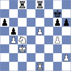 Merriman - Makaraci (chess.com INT, 2025)