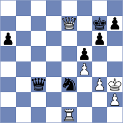 Schoof - Krause (Germany, 1988)