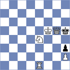 Le Hetet - Salman (chess.com INT, 2022)