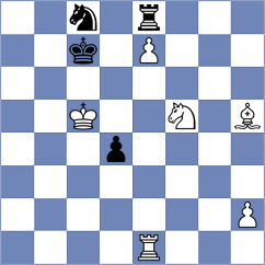 Kaplan - Kudryavtsev (St Petersburg RUS, 2024)
