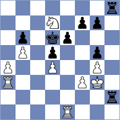 Rodriguez Basulto - Papayan (chess.com INT, 2024)
