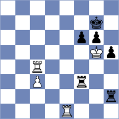 Guz - Alexikov (chess.com INT, 2022)