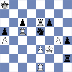 Ankudinova - Janaszak (chess.com INT, 2022)
