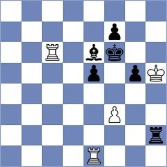 Nesterovsky - Wornath (Playchess.com INT, 2003)