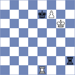Javadov - Modell (Lichess.org INT, 2021)