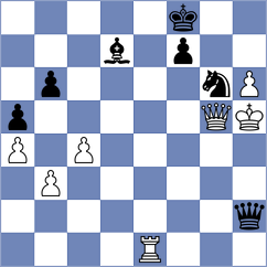 Sharapov - Sanal (chess.com INT, 2025)