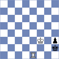 Piesik - Perez Rojas (chess.com INT, 2025)