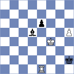 Torres Dominguez - Aguilar (chess.com INT, 2023)